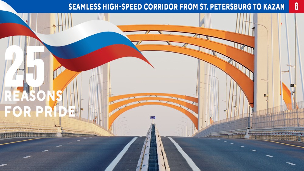 25 reasons for pride: St. Petersburg–Kazan corridor — a high-speed route to the future