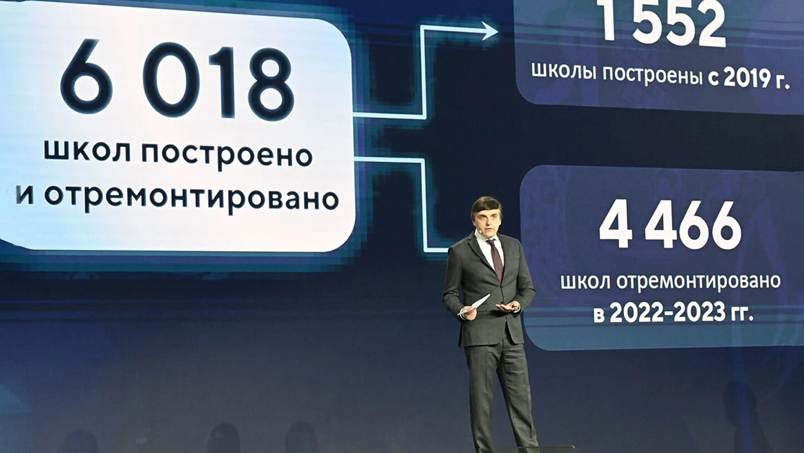 Among the five strongest: achievements of domestic education presented at the RUSSIA EXPO