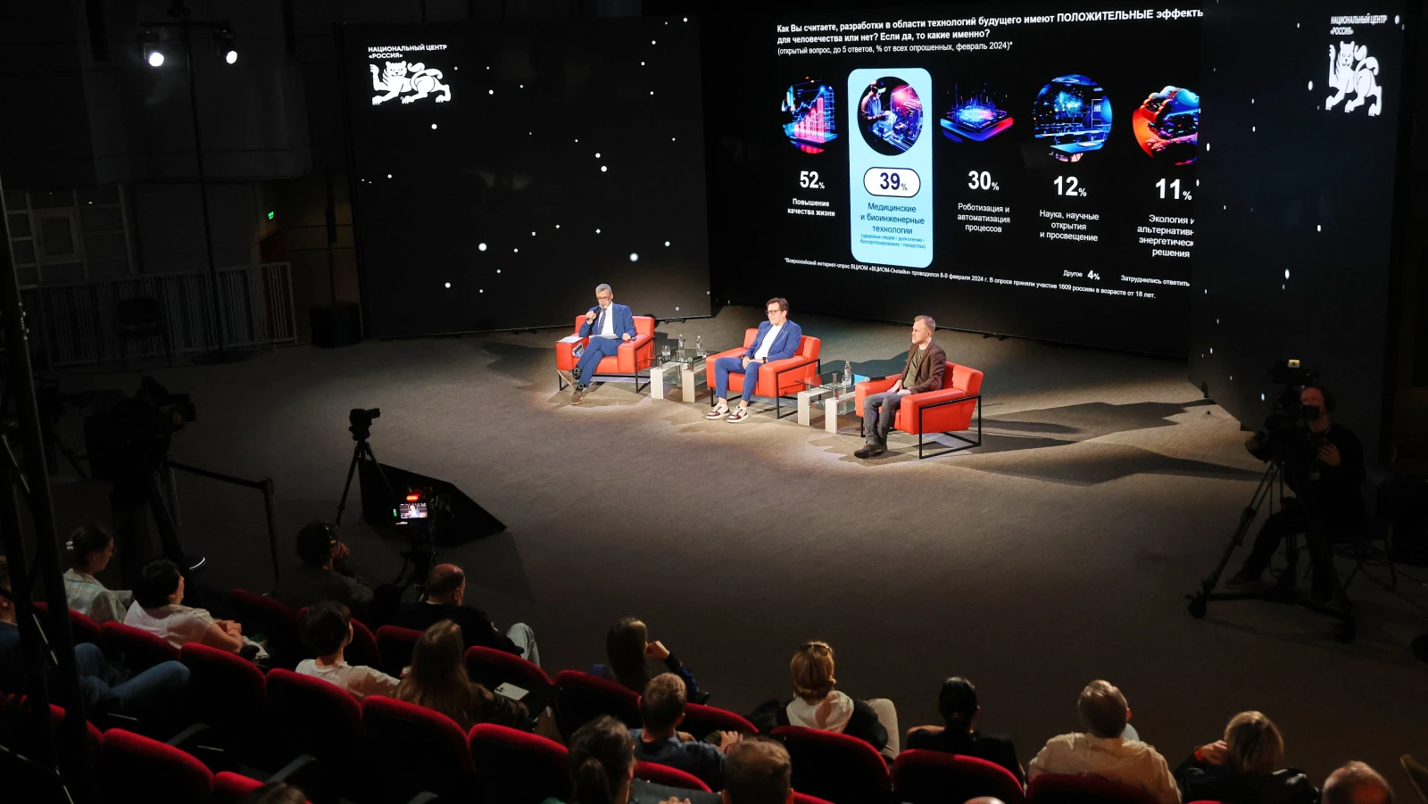 Future of medicine in the coming decades: "Dialogues about the Future" discussion held at the National Centre RUSSIA