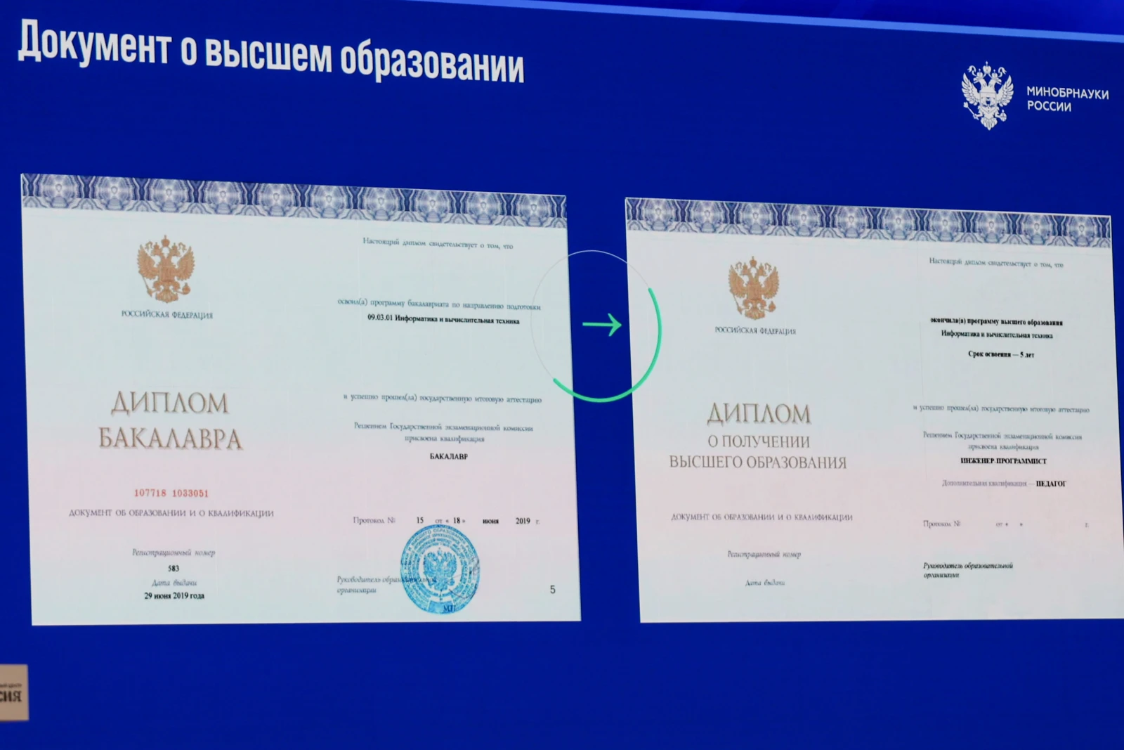 All-Russian Pedagogical Congress with the participation of Presidential Aide A. Fursenko and Minister of Education S. Kravtsov