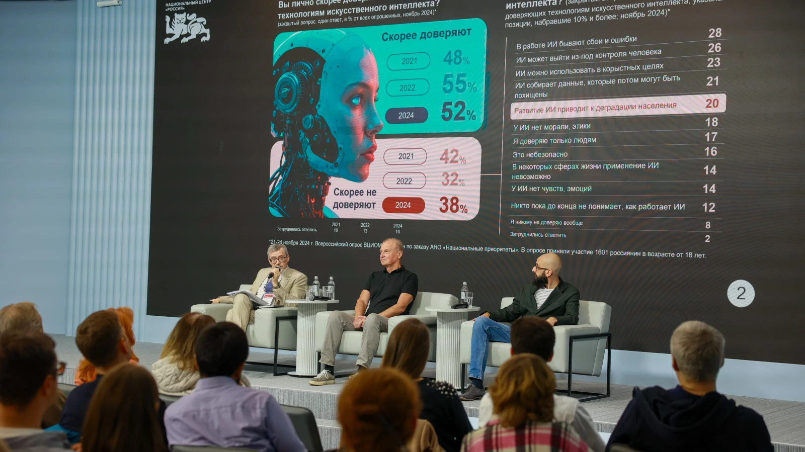 Dialogues about the Future with Valery Fedorov. The Future of Education: Human Cognitive Abilities in the Context of Innovation